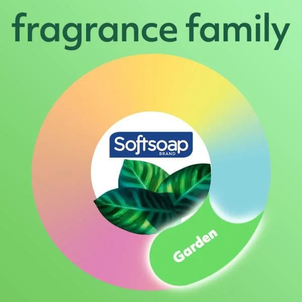 Softsoap Liquid Hand Soap Refill, Soothing Aloe Vera, 1.47 L